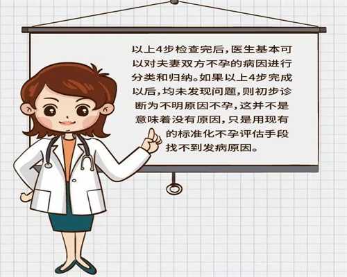 辅助生殖科普